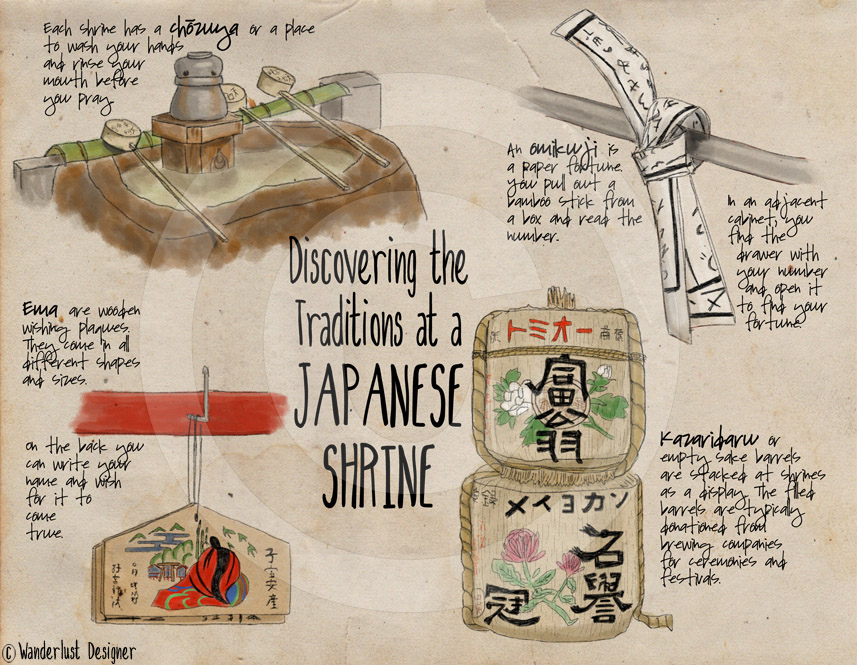 Discovering a Japanese Shrine by Wanderlust Designer