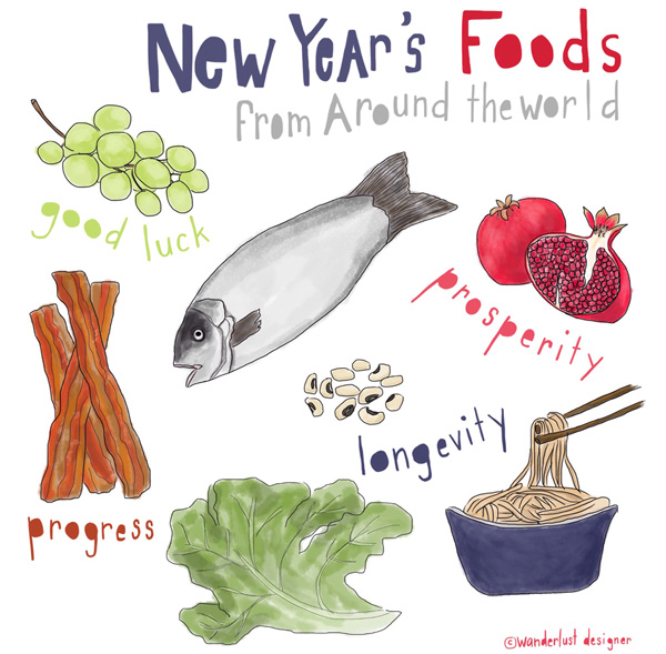 New Year's Foods from Around the World (illustration by Wanderlust Designer)