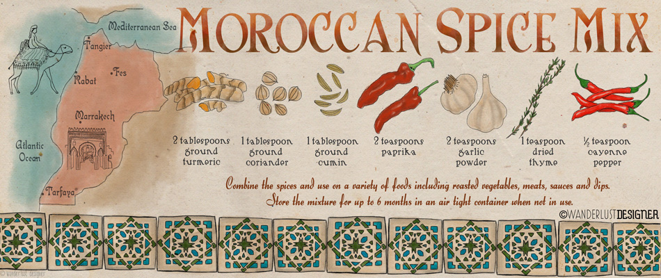 A World of Flavors: Moroccan Spice Mix (illustration by Wanderlust Designer)