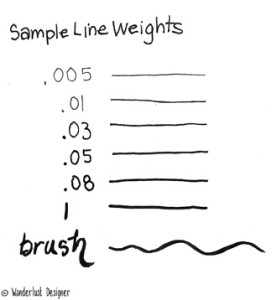 Variable Line Weight Art on the Go: Art School – Line Weight