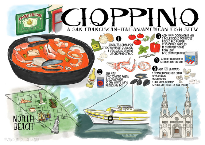 Cioppino Illustrated Recipe Art Print by Wanderlust Designer