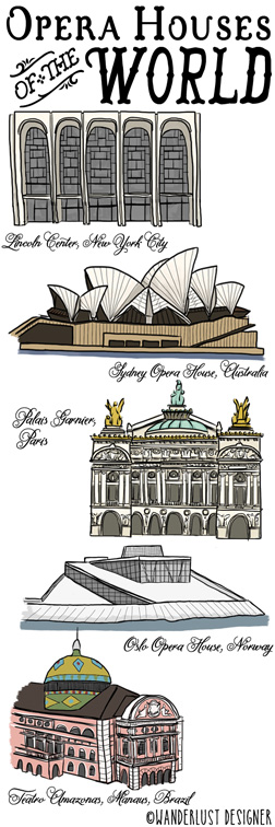 Opera Houses of the World (story and illustration by Wanderlust Designer)