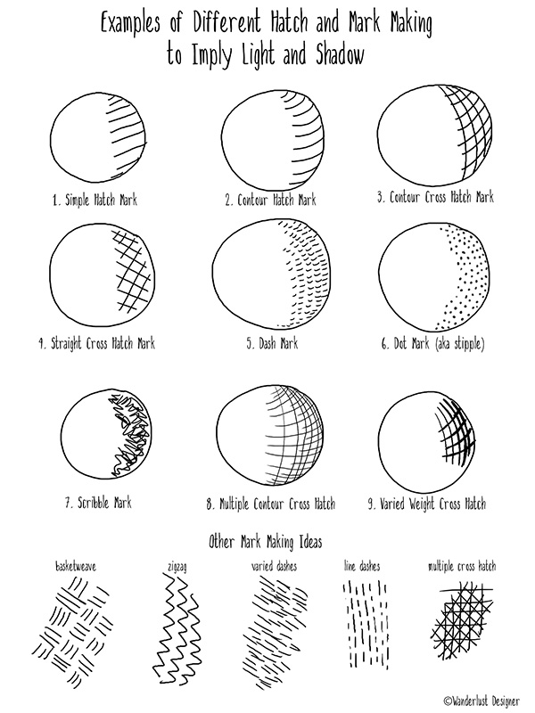 Examples of Hatching Marks by Wanderlust Designer