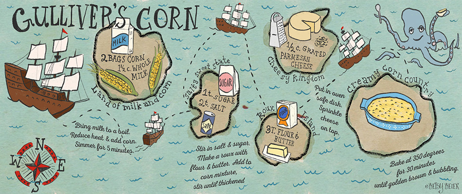 Gulliver's Corn Illustrated Recipe by Wanderlust Designer