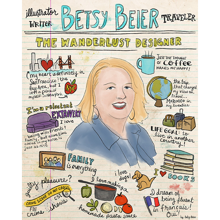 Illustrated Interview: Betsy Beier, the Wanderlust Designer